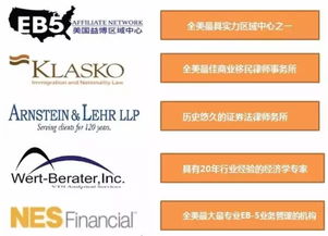 九鼎EB-5精品項目再度來襲，搶占美國投資移民先機