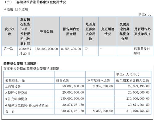 新安潔擬投資億元加碼智慧環衛管理，投資規模超上市募投項目